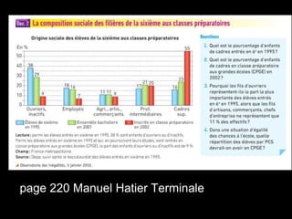 page 220 Manuel Hatier Terminale
 