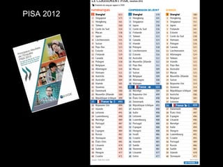 PISA 2012
 