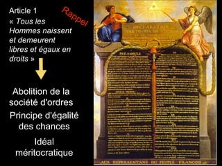 Article 1
« Tous les
Hommes naissent
et demeurent
libres et égaux en
droits »
Abolition de la
société d'ordres
Principe d'égalité
des chances
Idéal
méritocratique
 
