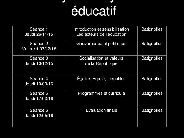 Analyse Syst Educ 4 Egalite Equite Inegalites Analyse Syst Educ 4 Egalite Equite Inegalites