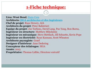 1-Fiche technique:
3
Lieu: West Bend, Etats-Unis
Architects: HGA architectes et des ingénieurs
Chef de projet: Russ Drewry, AIA
Architects du projet: Peter Balistrieri
Equipe du projet: Joe Tarlizzo, David Lang, Pao Yang, Ron Burns,
Ingénieur en structure: Matthew Mikolainis
Ingénieur en mécanique: Steve Mettlach, Jill Schuette, Kevin Pope
Ingénieur en électricité: Ryan Kannass, Scott Wheaton
Architecte paysagiste: Graef
Designer d'intérieur: Jane Dedering
Concepteur des éclairages: HGA
Année: 2013
Propriétaire: Thomas Lidtke, Directeur exécutif
 
