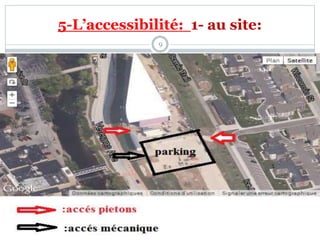 5-L’accessibilité: 1- au site:
9
 