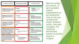 Dans les années
qui suivent, ce
qu'il considère
comme
indépendance ou
son autonomie,
n'est en fait que
sa liberté de
choisir certaines
cartes, mais pour
la plupart, les
anciennes
perforations
restent là où elles
étaient à
l'origine.
 