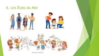 6. Les États du Moi
 