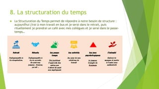 8. La structuration du temps
 La Structuration du Temps permet de répondre à notre besoin de structure :
aujourd'hui j'irai à mon travail en bus et je serai dans le retrait, puis
rituellement je prendrai un café avec mes collègues et je serai dans le passe-
temps…
 