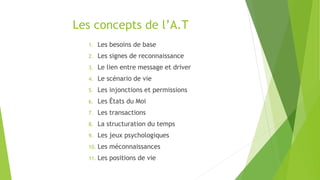 Les concepts de l’A.T
1. Les besoins de base
2. Les signes de reconnaissance
3. Le lien entre message et driver
4. Le scénario de vie
5. Les injonctions et permissions
6. Les États du Moi
7. Les transactions
8. La structuration du temps
9. Les jeux psychologiques
10. Les méconnaissances
11. Les positions de vie
 