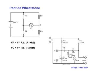 F6AZZ 11 Mai 2007
VA = V * R2 / (R1+R2)
VB = V * R4 / (R3+R4)
Pont de Wheatstone
 