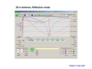 F6AZZ 11 Mai 2007
20 m Antenna, Reflection mode
 