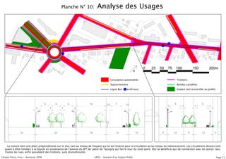 Planche N° 10:                Analyse des Usages




                                                                                             Circulation automobile                               Trottoirs
                                                                                             Stationnement                                        Bandes cyclables
                                                                                             Ligne Bus (    arrêt bus)                            Espace vert accessible au public




                                                                                       2,5                 1,5




   La voiture tient une place prépondérante sur le site, tant au niveau de l'espace qui lui est réservé pour la circulation qu'au niveau du stationnement. Les circulations douces sont
  quant à elles limitées à la boucle en provenance de l'avenue du Mal de Lattre de Tassigny qui fait le tour du rond point. Elle ne bénéficie pas de connection avec les autres rues.
  Toutes les rues, enfin possèdent des trottoirs, sans discontinuités.

Chopin Pierre-Yves - Automne 2006                                            UR02 - Analyse dʼun Espace Public                                                                       Page 11
 