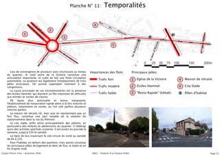 Planche N° 11:             Temporalités

                                                                                             Ru




                                                                    in
                             Av                                                                   e
                      La                                                                4




                                                                  ng
                        tt       .d
                                      u                                                                du




                                                                  Ma
                           re             M
                                de            al
                                                      2




                                                                 al
                                               de                                                               Pi é




                                                                                                                                                            Bo
                                     Ta                                                                                mo




                                                              uG
                  1                    ss                                                                                nt




                                                                                                                                                               ule




                                                                                                                                                                                                Sablons
                                          ig




                                                            ed
                                              ny                  3




                                                                                                                                                                   var
                                                                                                                          Maréchal




                                                          Ru
        Avenue                                                                                                                                           Joffre




                                                                                                                                                                      d
                                                                                          du                                                                                Rue
                      de                                                                                                                                                             des




                                                                                                                                                                  de
                                                                  Avenue                                                                                                                     réservoirs




                                                                                                                                                    be
                                                                                                                                    and
                                          Huy
                                                                                                            5




                                                                                                                                                                    sÉ
                                                                                                                                                 anu




                                                                                                                                                                                                des
                                                                                                                                riqu




                                                                                                                                                                      ta t
                                                                                                                                                  et D




                                                                                                                                                                          s-
                                                             Av




                                                                                                                               Bar
                                                                .d




                                                                                                                                                                            Un




                                                                                                                                                                                             R.
                                                                   el
                                                    h




                                                                                                                                              hin




                                                                                                                                                                              is
                                                                      aL
                                                      c




                                                                                                                              Sq.
                                                   Fo




                                                                        ib




                                                                                                                                             R. R
                                                                           ér
                                               M al




                                                                             at
                                                                                io
                                                                                  n
                                            u
                                          .d
                                     Av




       Lieu de convergence de plusieurs axes structurant au niveau                    Importances des flots:                   Principaux pôles:
    du quartier, le rond point de la Victoire constitue une
    articulation importante, et subit de fait une forte circulation
                                                                                            Trafic fort                        1     Église de la Victoire                   4     Maison de retraite
    automobile. Le giratoire est également l'emplacement de trois
    pôles principaux. On assiste cependant rarement à des
    congestions.                                                                            Trafic modéré                      2     Écoles Hammel                           4     City Stade
       La cause principale de ces encombrements est la présence
    des écoles Hammel, qui drainent un flot important de véhicules                          Trafic faible                      3     "Resto Rapide" (kébab)                        Pôles d'habitat
    aux entrées et sorties de classes.
       De    façon     plus   ponctuelle    et     moins    marquante,
    l'établissement de restauration rapide attire à la fois voitures et
    piétons, notamment en soirée, ou l'on voit parfois plusieurs
    voitures garées.
       La maison de retraite (4), bien que ne représentant pas un
    fort flux, constitue une part notable de la rotation du
    stationnement dans la rue du Piémont.
       Le city stade, enfin attire principalement des piétons, en
    particuliers des enfants et adolescents du quartier. Il hébèrge
    aussi des activités sportives scolaires. Il est ouvert en journée la
    semaine, jusqu'à 22h le samedi.
       La ligne de bus traversant le site circule du lundi au samedi
    de 6h à 21h.
       Pour l'habitat, en dehors des pavillons, trois points constitue
    les principaux pôles de logement et donc de flux, le matin et en
    fin d'après midi.
Chopin Pierre-Yves - Automne 2006                                                      UR02 - Analyse dʼun Espace Public                                                                                  Page 12
 