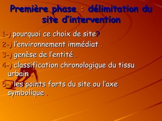 Première phase
Première phase :
: délimitation du
délimitation du
site d’intervention
site d’intervention
1-)
1-) pourquoi ce choix de site
pourquoi ce choix de site?
?
2-)
2-) l’environnement immédiat
l’environnement immédiat .
.
3-)
3-) genèse de l’entité
genèse de l’entité .
.
4-)
4-) classification chronologique du tissu
classification chronologique du tissu
urbain
urbain .
.
5-)
5-) les points forts du site ou l’axe
les points forts du site ou l’axe
symbolique
symbolique .
.
 