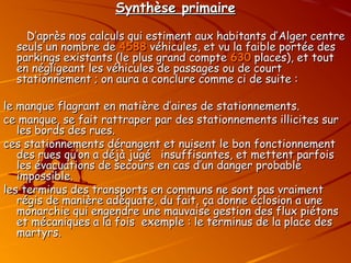 Synthèse primaire
Synthèse primaire
D’après nos calculs qui estiment aux habitants d’Alger centre
D’après nos calculs qui estiment aux habitants d’Alger centre
seuls un nombre de
seuls un nombre de 4588
4588 véhicules, et vu la faible portée des
véhicules, et vu la faible portée des
parkings existants (le plus grand compte
parkings existants (le plus grand compte 630
630 places), et tout
places), et tout
en négligeant les véhicules de passages ou de court
en négligeant les véhicules de passages ou de court
stationnement ; on aura a conclure comme ci de suite :
stationnement ; on aura a conclure comme ci de suite :
le manque flagrant en matière d’aires de stationnements.
le manque flagrant en matière d’aires de stationnements.
ce manque, se fait rattraper par des stationnements illicites sur
ce manque, se fait rattraper par des stationnements illicites sur
les bords des rues.
les bords des rues.
ces stationnements dérangent et nuisent le bon fonctionnement
ces stationnements dérangent et nuisent le bon fonctionnement
des rues qu’on a déjà jugé insuffisantes, et mettent parfois
des rues qu’on a déjà jugé insuffisantes, et mettent parfois
les évacuations de secours en cas d’un danger probable
les évacuations de secours en cas d’un danger probable
impossible.
impossible.
les terminus des transports en communs ne sont pas vraiment
les terminus des transports en communs ne sont pas vraiment
régis de manière adéquate, du fait, ça donne éclosion a une
régis de manière adéquate, du fait, ça donne éclosion a une
monarchie qui engendre une mauvaise gestion des flux piétons
monarchie qui engendre une mauvaise gestion des flux piétons
et mécaniques a la fois exemple : le terminus de la place des
et mécaniques a la fois exemple : le terminus de la place des
martyrs.
martyrs.
 
