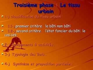Troisième phase
Troisième phase :
: Le tissu
Le tissu
urbain
urbain
1-
1-)
) classification du tissu urbain
classification du tissu urbain :
:
1.1-)
1.1-) premier critère
premier critère :
: le bâti
le bâti,
,non bâti
non bâti
1.2-)
1.2-) second critère
second critère :
: l’état foncier du bâti
l’état foncier du bâti,
, le
le
cos
cos,
,ces
ces .
.
2-)
2-) équipements & activités
équipements & activités .
.
3-)
3-) Typologie des îlots
Typologie des îlots .
.
4-)
4-) Synthèse et proposition partielle
Synthèse et proposition partielle .
.
 