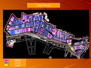 L’état foncier
public
privé
wakf
 