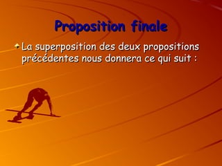 Proposition finale
Proposition finale
La superposition des deux propositions
La superposition des deux propositions
précédentes nous donnera ce qui suit :
précédentes nous donnera ce qui suit :
 