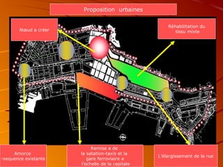 Proposition urbaines
Amorce
-sequence existante
Remise a de
la satation-taxis et la
gare ferroviaire a
l’echelle de la capitale
Nœud a créer
L’élargissement de la rue
Réhabilitation du
tissu mixte
 