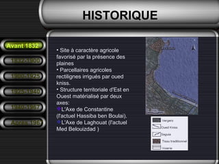 • Site à caractère agricole
favorisé par la présence des
plaines
• Parcellaires agricoles
rectilignes irrigués par oued
kniss.
• Structure territoriale d'Est en
Ouest matérialisé par deux
axes:
L'Axe de Constantine
(l'actuel Hassiba ben Boulai).
L'Axe de Laghouat (l'actuel
Med Belouizdad )
HISTORIQUE
Avant 1832
1832-1900
1900-1925
1925-1940
1940-1967
Après 1967
 