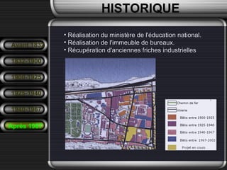 • Réalisation du ministère de l'éducation national.Réalisation du ministère de l'éducation national.
• Réalisation de l'immeuble de bureaux.Réalisation de l'immeuble de bureaux.
• Récupération d'anciennes friches industriellesRécupération d'anciennes friches industrielles
Avant 1832
1832-1900
1900-1925
1925-1940
1940-1967
Après 1967
HISTORIQUE
 