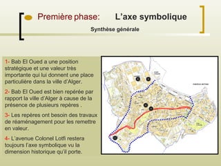 Première phase:
Synthèse générale
1- Bab El Oued a une position
stratégique et une valeur très
importante qui lui donnent une place
particulière dans la ville d’Alger.
2- Bab El Oued est bien repérée par
rapport la ville d’Alger à cause de la
présence de plusieurs repères .
3- Les repères ont besoin des travaux
de réaménagement pour les remettre
en valeur.
4- L’avenue Colonel Lotfi restera
toujours l’axe symbolique vu la
dimension historique qu’il porte.
L’axe symbolique
 