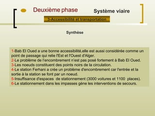 1-Bab El Oued a une bonne accessibilité,elle est aussi considérée comme un
point de passage qui relie l'Est et l'Ouest d'Alger.
2-Le problème de l’encombrement n’est pas posé fortement à Bab El Oued.
3-Les noeuds constituent des points noirs de la circulation.
4-Le station Ferhani a crée un problème d'encombrement car l'entrée et la
sortie à la station se font par un noeud.
5-Insuffisance d'espaces de stationnement (3000 voitures et 1100 places).
6-Le stationnement dans les impasses gène les interventions de secours.
Deuxième phase
3-Accessibilité et transportation
Synthèse
Système viaire
 