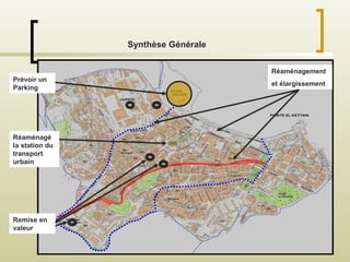 Réaménagement
et élargissement
Réaménagé
la station du
transport
urbain
Prévoir un
Parking
Remise en
valeur
Synthèse Générale
 