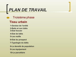 PLAN DE TRAVAIL
Tissu urbain
Troisième phase
1-Genèse de l’entité
2-Batis et non bâtis
3-Etat foncier
4-Etat de bâtis
5-Les maille
6-Etat du prospect
7-Typologie du bâtis
8-La densité de population
9-Les équipement
10-Le parcellaire
 