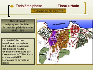 La cité BUGEAU se
transforme, les maison
individuelles deviennent
des bâtisses hautes .
Un tissu est structuré par
l’axe colonel LOTFI et L’axe
comandant MIRA.
L’enceinte va devenir un
jardin.
Bab el oued
à époque coloniale :
le quartier période civile
1890-1950
1-Genèse de l’entité
Troisième phase Tissu urbain
 