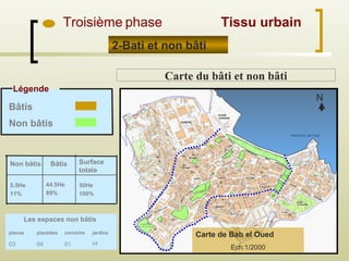2-Bati et non bâti
Troisième phase
Carte du bâti et non bâti
50He
100%
44.5He
89%
5.5He
11%
Surface
totale
BâtisNon bâtis
Légende
Les espaces non bâtis
places placettes corniche jardins
03 04 01 04
Non bâtis
Bâtis
N
Carte de Bab el Oued
Ech:1/2000
Tissu urbain
 