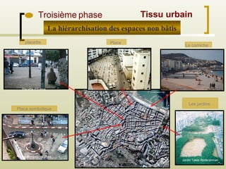 Troisième phase
La hiérarchisation des espaces non bâtis
Le corniche
Place
Les jardins
Place des trois horloges
Place symbolique
Jardin Taleb Abderahman
Placette d’Eulma
placette
Tissu urbain
 