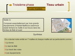 Troisième phase
Maille G:
Composé essentiellement par trois grands
équipements (l’hôpital Maillot,la caserne,le
stade ferhani) le maille G se trouve dans les
limites de Bab el oued
5-Les mailles
Synthèse
Tissu urbain
On a devisé notre entité en 7 mailles et chaque maille est sa particularité comme
1-La forme
2-L’etat de Bâti
3-Le tracé des voies
4-Les équipements
 