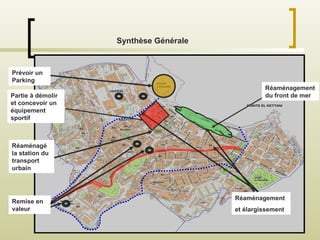 Réaménagé
la station du
transport
urbain
Prévoir un
Parking
Remise en
valeur
Partie à démolir
et concevoir un
équipement
sportif
Réaménagement
du front de mer
Réaménagement
et élargissement
Synthèse Générale
 