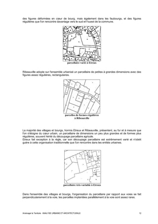 des figures déformées en coeur de bourg, mais également dans les faubourgs, et des figures 
régulières que l'on rencontre davantage vers le sud et l'ouest de la commune. 
parcellaire varié à Etreux 
Ribeauville adopte sur l'ensemble urbanisé un parcellaire de petites à grandes dimensions avec des 
figures assez régulières, rectangulaires. 
parcelles de formes régulières 
à Ribeauville 
La majorité des villages et bourgs, hormis Etreux et Ribeauville, présentent, au fur et à mesure que 
l'on s'éloigne du coeur urbain, un parcellaire de dimensions un peu plus grandes et de formes plus 
régulières, souvent hérité du découpage parcellaire agricole. 
Etreux fait exception à la règle, car son découpage parcellaire est extrêmement varié et n'obéit 
guère à cette organisation traditionnelle que l'on rencontre dans les entités urbaines. 
parcellaire très variable à Etreux 
Dans l'ensemble des villages et bourgs, l'organisation du parcellaire par rapport aux voies se fait 
perpendiculairement à la voie, les parcelles implantées parallèlement à la voie sont assez rares. 
Aménager le Territoire ANALYSE URBAINE ET ARCHITECTURALE 12 
 