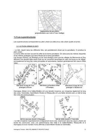 implantation du parcellaire 
perpendiculaire aux voies à Vaux-Andigny 
1.2 Les superstructures 
Les superstructures correspondent au plein urbain (ou bâti) et au vide urbain (public et privé). 
1.2.1.LE PLEIN URBAIN OU BATI 
- Le bâti, réparti dans les différents îlots, est partiellement divisé par le parcellaire. Il constitue le 
plein urbain. 
La trame bâtie est bien souvent le reflet de la trame parcellaire. On retrouvera les mêmes disparités 
et les mêmes analogies que dans l'étude de la trame parcellaire. 
Les bourgs d'Etreux, de Wassigny et de Vaux-Andigny ainsi que les villages de Mennevret et Oisy 
affichent une densité bâtie assez forte qui se concentre davantage en coeur de bourg ou de village, 
principalement le long des voies principales et secondaires, laissant généralement les coeurs d'îlots 
vides. 
bâti dense le long de l'axe 
principal à Etreux 
bâti dense en bordures d'îlot 
à Wassigny 
bâti dense le long de l'axe 
principal à Mennevret 
Hannapes, Molain et la Vallée-Mulâtre ont une densité moyenne, qui s'organise également le long 
des voies. Vénérolles, Saint-Martin Rivière et Ribeauville ont une faible densité avec un bâti le long 
des voies de communication. 
bâti de moyenne densité à Hannapes bâti de faible densité à Vénérolles 
- Le bâti s'implante majoritairement à l'alignement de la voie, notamment dans les coeurs urbains de 
toutes les communes, avec une prédominance très nette à la Vallée-Mulâtre, Ribeauville et à 
Hannapes et d'une manière moins affirmée à Saint-Martin Rivière et Vénérolles. 
Aménager le Territoire ANALYSE URBAINE ET ARCHITECTURALE 13 
 