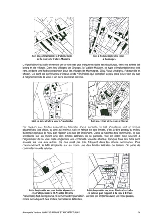 bâti majoritairement à l'alignement bâti à l'alignement des voies 
de la voie à la Vallée-Mulâtre à Hannapes 
L'implantation du bâti en retrait de la voie est plus fréquente dans les faubourgs, vers les sorties de 
bourg et de village. Dans les villages de Grougis, la Vallée-Mulâtre, ce type d'implantation est très 
rare, et dans une faible proportion pour les villages de Hannapes, Oisy, Vaux-Andigny, Ribeauville et 
Molain. Ce sont les communes d'Etreux et de Vénérolles qui comptent à peu près deux tiers du bâti 
à l'alignement de la voie et un tiers en retrait de voie. 
bâti en retrait de la voie à Vénérolles bâti en retrait de la voie à Etreux 
Par rapport aux limites séparatives latérales d'une parcelle, le bâti s'implante soit en limites 
séparatives (les deux, ou une au moins), soit en retrait de ces limites, c'est-à-dire presqu'au milieu 
du terrain lorsque le recul par rapport à la rue est important. Dans la majorité des communes, le bâti 
s'implante sur au moins une des limites latérales de la parcelle, tout en étant bien souvent à 
l'alignement de la voie. Cela engendre une continuité visuelle absolue, lorsque tous les bâtis sont 
accolés les uns aux autres. Ce cas n'est pas très fréquent dans les douze communes. Plus 
communément, le bâti s'implante sur au moins une des limités latérales du terrain. On parle de 
continuité visuelle relative. 
bâtis implantés sur une limite séparative bâtis implantés sur deux limites latérales 
et à l'alignement à St-Martin Rivière en retrait par rapport à la voie à Etreux 
Vénerolles fait exception à ce schéma d'implantation. Le bâti est implanté avec un recul plus ou 
moins conséquent des limites parcellaires latérales. 
Aménager le Territoire ANALYSE URBAINE ET ARCHITECTURALE 14 
 