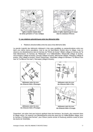 église et mairie réunies dans mairie et église séparées par le canal 
un même périmètre à Vaux-Andigny dans la commune d'Etreux 
C. Les relations géométriques entre les éléments bâtis 
· Relations directionnelles entre les axes et les éléments bâtis 
La grande majorité des bâtiments obéissent à des axes parallèles ou perpendiculaires entre eux 
dans une même trame parcellaire; c'est le cas de Saint-Martin Rivière dans le village, mais on 
observe une désobéissance dans le hameau de "l'Arbre de Guise", Molain (village et hameau de "la 
Haie Meneresse"), le hameau de "Malassise" à la Vallée-Mulâtre, Ribeauville (village et écarts), 
Vaux-Andigny (village et écarts), Grougis (village et écarts), Mennevret (village), Wassigny (village et 
écarts), Oisy (village et écarts), Etreux (faubourgs), Vénérolles (village et hameaux "Le Blocus d'en 
haut' et "Le Blocus d'en bas"), Hannapes (village et écarts). 
obéissance entre les axes 
des éléments bâtis à Hannapes 
obéissance entre les axes 
des éléments bâtis à Oisy 
obéissance entre les axes 
des éléments bâtis à Wassigny 
obéissance entre les axes 
des éléments bâtis à Grougis 
Cependant, cet ordre n'est pas toujours appliqué dans les hameaux, les écarts, plus rarement dans 
le village même. On observe une désobéissance entre les axes pour la Vallée-Mulâtre village, pour 
le hameau d'"Andigny-les-Fermes", pour Etreux (centre ancien et faubourg extrême ouest) et pour 
les écarts de Vénérolles. 
Aménager le Territoire ANALYSE URBAINE ET ARCHITECTURALE 17 
 