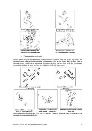 désobéissance entre les axes 
à la Vallée-Mulâtre 
désobéissance entre les axes 
dans les écarts de Vénérolles 
désobéissance entre les axes 
aux angles des voies à Etreux 
désobéissance entre les axes 
au hameau de Vaux-Andigny 
· Figures des éléments bâtis 
La très grande majorité des bâtiments sur l'ensemble du territoire offre des figures régulières, des 
parallélépipèdes, des rectangles allongés, généralement pour le bâti ancien avec souvent, dans le 
cas des fermes ou bâtiments artisanaux, un assemblage du bâti en U ou en L; les formes plus 
ramassées, proches du carré sont souvent adoptées par le bâti plus récent. 
éléments bâtis en longs rectangles 
à Wassigny 
éléments bâtis en carrés 
à Wassigny 
éléments bâtis en rectangles 
dans les écarts à Grougis 
assemblage d'élément bâtis 
en L et en U à Mennevret 
éléments bâtis en figures carrées 
à Etreux 
Les figures déformées sont plus rares; ce sont souvent celles qui suivent le tracé d'une voie courbe 
ou des limites parcellaires latérales. 
Aménager le Territoire ANALYSE URBAINE ET ARCHITECTURALE 18 
 