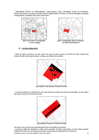 - Saint-Martin Rivière, la Vallée-Mulâtre, Vaux-Andigny, Oisy, Vénérolles, Etreux et Hannapes, 
offrent des places ou espaces publics devant l'église et/ou la mairie, de formes allongées, presque 
rectangulaires, variables dans leurs dimensions. 
place de la mairie rectangulaire place rectangulaire dans la commune 
à Vaux-Andigny de Saint-Martin Rivière 
B. Le vide urbain privé 
- Dans la trame ancienne, le vide urbain se situe le plus souvent à l'arrière du bâti, notamment 
lorsque le bâti est de type linéaire, contigu aux limites de parcelles. 
type linéaire: vide urbain à l'arrière du bâti 
- Lorsque le bâti est en retrait de la voie mais toujours contigu aux limites de parcelles, le vide urbain 
est situé à l'avant et à l'arrière du bâti. 
vide urbain à l'avant et à l'arrière du bâti 
Ces deux cas sont les plus représentatifs dans l'ensemble du territoire. 
- Lorsque le bâti est implanté au milieu de la parcelle, de façon ponctuelle, le vide urbain enserre 
totalement le bâti. Ce cas reste encore très moyennement représenté sur le territoire. 
Aménager le Territoire ANALYSE URBAINE ET ARCHITECTURALE 22 
 