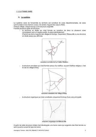 1.1.2.LA TRAME VIAIRE 
A. Le système 
Le système viaire de l'ensemble du territoire est constitué de voies départementales, de voies 
communales et de chemins ruraux, de sentes irriguant les coeurs d'îlots. 
Chaque village, chaque bourg a une structure originelle. 
Il existe plusieurs types de structure: 
- la structure en étoile qui s'est formée au carrefour de deux ou plusieurs voies 
convergeant vers un espace public, la place généralement. 
C'est le cas de la majorité des villages et bourgs. Cependant, Ribeauville a une structure 
en étoile assez peu affirmée. 
structure en étoile de La Vallée-Mulâtre 
- la structure annulaire qui s'est formée autour d'un édifice, souvent l'édifice religieux: c'est 
le cas du village d'Oisy. 
structure annulaire du village d'Oisy 
- la structure organique qui s'est constituée uniquement le long d'une voie principale. 
structure organique de Ribeauville 
A partir de cette structure initiale s'est développée une trame viaire qui engendre des îlots fermés ou 
semi-ouverts suivant le type de trame: 
Aménager le Territoire ANALYSE URBAINE ET ARCHITECTURALE 6 
 