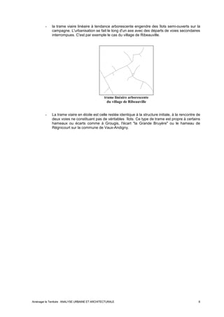 - la trame viaire linéaire à tendance arborescente engendre des îlots semi-ouverts sur la 
campagne. L'urbanisation se fait le long d'un axe avec des départs de voies secondaires 
interrompues. C'est par exemple le cas du village de Ribeauville. 
trame linéaire arborescente 
du village de Ribeauville 
- La trame viaire en étoile est celle restée identique à la structure initiale, à la rencontre de 
deux voies ne constituant pas de véritables îlots. Ce type de trame est propre à certains 
hameaux ou écarts comme à Grougis, l'écart "la Grande Bruyère" ou le hameau de 
Régnicourt sur la commune de Vaux-Andigny. 
Aménager le Territoire ANALYSE URBAINE ET ARCHITECTURALE 8 
 