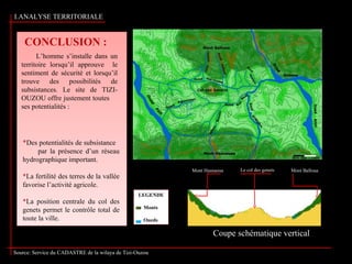 *Des potentialités de subsistance
par la présence d’un réseau
hydrographique important.
*La fertilité des terres de la vallée
favorise l’activité agricole.
*La position centrale du col des
genets permet le contrôle total de
toute la ville.
CONCLUSION :
L’homme s’installe dans un
territoire lorsqu’il approuve le
sentiment de sécurité et lorsqu’il
trouve des possibilités de
subsistances. Le site de TIZI-
OUZOU offre justement toutes
ses potentialités :
I.ANALYSE TERRITORIALE
Source: Service du CADASTRE de la wilaya de Tizi-Ouzou
Le col des genetsMont Hasnaoua Mont Balloua
LEGENDE
Monts
Oueds
Coupe schématique vertical
 