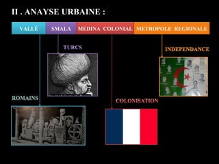 SMALAVALLÉ MEDINA COLONIAL METROPOLE REGIONALE
II . ANAYSE URBAINE :
 