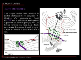 II. ANALYSE URBAINE
• les turques avaient aussi remarqué la
position stratégique du col des genêts et
décidèrent d’y construire un bordj
vers1720 pour le prélèvement des impôts et
le paiement du droit de passage; pour se
faire on l’articula avec l’axe Alger –Bejaïa
au moyen de deux portes, à savoir la porte
d’Alger à l’ouest et la porte de BÉJAÏA à
l’est.
Vue du la SMALA
ACTE DEFENSIF :
Source: Service du CADASTRE de la wilaya de Tizi-Ouzou
 