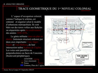 L’ espace d’occupation colonial,
comme l’indique le schéma ,est
ordonné et organisé selon le modèle
d’urbanisme métropolitain. Ils sont
bâtis sur des terres volées aux Kabyles
ou séquestrées après les soulèvement
des années 1850-1870.
Le génie militaire trace un plan en
damier fortement structuré ordonné par
deux axes importants: l’axe Alger–
Béjaïa et l’axe Belloua, de leur
intersection naîtra la place de l’église.
Les voies sont parallèles ou
perpendiculaires au faces de l’enceinte
(boulevard périphérique).
LEGENDE
Axes structurant
Portes
Fontaine, Place de l’ église
Source: Revue Campus N°3 Septembre 2006,P5
II. ANALYSE URBAINE
TRACE GEOMETRIQUE DU 1er
NOYEAU COLONIAL
 
