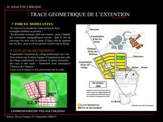 GEOMETISATION DU VILLAGE COLONIAL
Source: Revue Campus N°3 Septembre 2006,P7
TRACE GEOMETRIQUE DE L’EXTENTION
Ce tracé est le résultat de l’intersection de deux
rectangles similaire au premier ,
Le deuxième rectangle subit une rotation , pour s’adapter
aux contraintes topographiques (ravin), dans le but de
converger les axes vers la porte d’Alger afin de ramassé
tout les flux ,pour avoir une percée visuelle vers le Bordj.
 FORCES MODELANTES:
 LE PLAN DE RECASEMENT:
Il représente l’extension du village traditionnel vers l’est.
Nous retrouvons la même logique d’organisation que celle
du village traditionnel; on retrouve la même hiérarchie
des rues et des seuils . Seulement nous remarquons
l’absence de l’impasse :
l’axés vers la maison se fait directement par la ruelle.
II. ANALYSE URBAINE
 