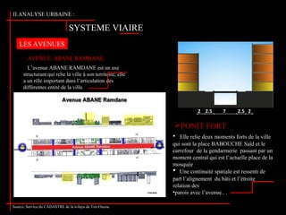 SYSTEME VIAIRE
II.ANALYSE URBAINE :
LES AVENUES
AVENUE ABANE RAMDANE:
L’avenue ABANE RAMDANE est un axe
structurant qui relie la ville à son territoire; elle
a un rôle important dans l’articulation des
différentes entité de la ville.
• Elle relie deux moments forts de la ville
qui sont la place BABOUCHE Saïd et le
carrefour de la gendarmerie passant par un
moment central qui est l’actuelle place de la
mosquée .
• Une continuité spatiale est ressenti de
part l’alignement du bâti et l’étroite
relation des
•parois avec l’avenue.. .
PONIT FORT
Source: Service du CADASTRE de la wilaya de Tizi-Ouzou
 