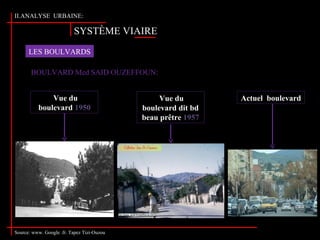 SYSTÈME VIAIRE
Vue du
boulevard 1950
LES BOULVARDS
BOULVARD Med SAID OUZEFFOUN:
Source: www. Google .fr. Tapez Tizi-Ouzou
Actuel boulevardVue du
boulevard dit bd
beau prêtre 1957
II.ANALYSE URBAINE:
 
