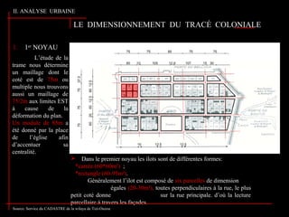 L’étude de la
trame nous détermine
un maillage dont le
coté est de 75m ou
multiple nous trouvons
aussi un maillage de
75/2m aux limites EST
à cause de la
déformation du plan.
Un module de 85m a
été donné par la place
de l’église afin
d’accentuer sa
centralité.
LE DIMENSIONNEMENT DU TRACÉ COLONIALE
 Dans le premier noyau les ilots sont de différentes formes:
*carrée (60*60m²) ;
*rectangle (60-95m²).
Généralement l’ilot est composé de six parcelles de dimension
égales (20-30m²), toutes perpendiculaires à la rue, le plus
petit coté donne sur la rue principale. d’où la lecture
parcellaire à travers les façades.
II. ANALYSE URBAINE
1. 1er
NOYAU
Source: Service du CADASTRE de la wilaya de Tizi-Ouzou
 