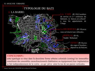 CONCLUSION :
cette typologie se situe dans la deuxième forme urbaine coloniale (zoning) les immeubles
constituent des ensembles monofonctionnels (habitation ou équipement).leur implantation
se fait indépendamment de la voirie , ce qui prive ainsi la rue de ses parois verticales.
CONCLUSION :
cette typologie se situe dans la deuxième forme urbaine coloniale (zoning) les immeubles
constituent des ensembles monofonctionnels (habitation ou équipement).leur implantation
se fait indépendamment de la voirie , ce qui prive ainsi la rue de ses parois verticales.
II. ANALYSE URBAINE
TYPOLOGIE DU BATI
HOPILAL (R+4),
Naddir Mohamed
Les CADI (R+10),l’escaliers
de service et à l’ extérieure du
bâtiment , le balcon est collectif
à tous les appartements de
l’étage.
Le DJURDJURA (R+10),avec
sous-sol réservé aux véhicules.
GENET (R+4),avec
des cages d’éscaliers ,
dépourvus de balcons.
Source: Service du CADASTRE de la wilaya de Tizi-Ouzou
2. LA BARRE:
 