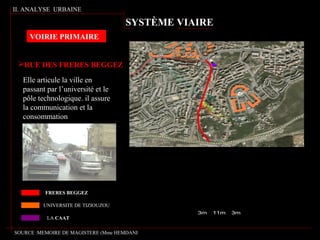 RUE DES FRERES BEGGEZ
Elle articule la ville en
passant par l’université et le
pôle technologique. il assure
la communication et la
consommation
3m 11m 3m
FRERES BEGGEZ
UNIVERSITE DE TIZIOUZOU
LA CAAT
II. ANALYSE URBAINE
VOIRIE PRIMAIRE
SYSTÈME VIAIRE
SOURCE :MEMOIRE DE MAGISTERE (Mme HEMDANI
 
