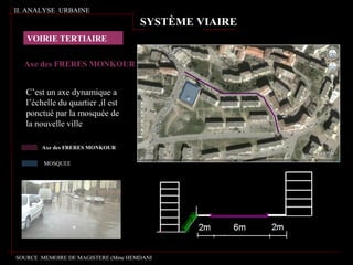 Axe des FRERES MONKOUR
C’est un axe dynamique a
l’échelle du quartier ,il est
ponctué par la mosquée de
la nouvelle ville
VOIRIE TERTIAIRE
Axe des FRERES MONKOUR
MOSQUEE
II. ANALYSE URBAINE
SYSTÈME VIAIRE
SOURCE :MEMOIRE DE MAGISTERE (Mme HEMDANI
 